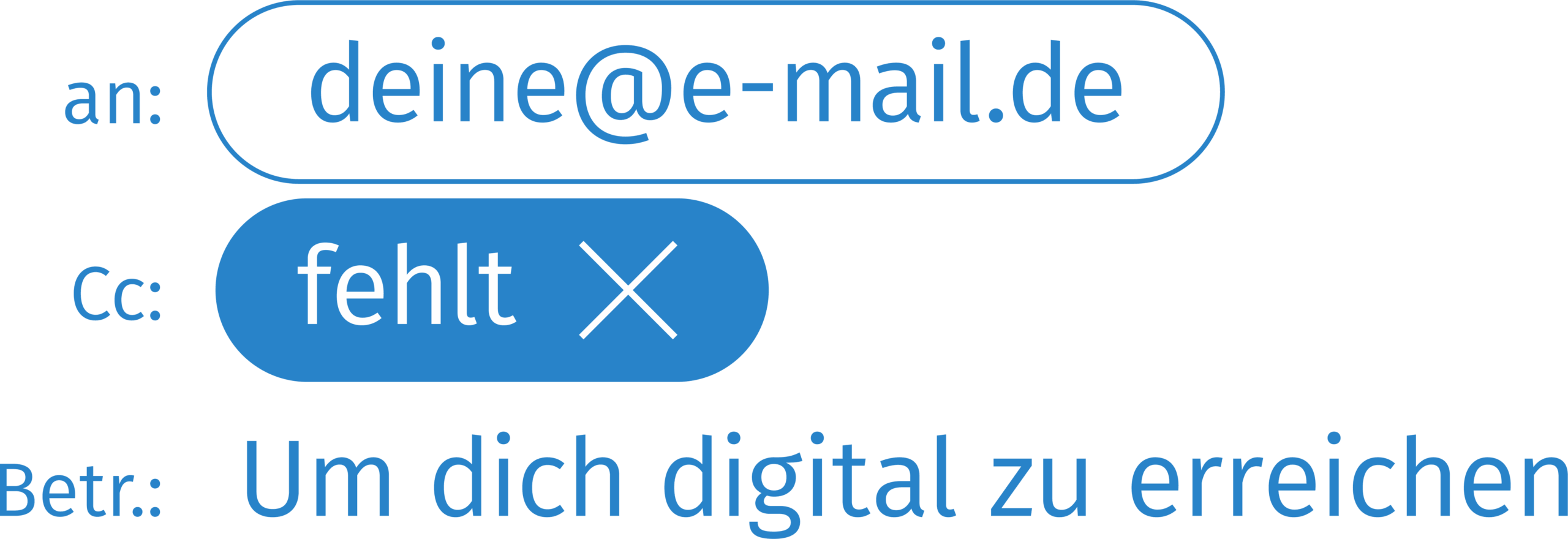 Du betrachtest gerade Digitale Kommunikation